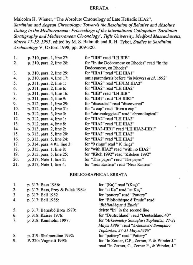 Archaeology phd thesis example